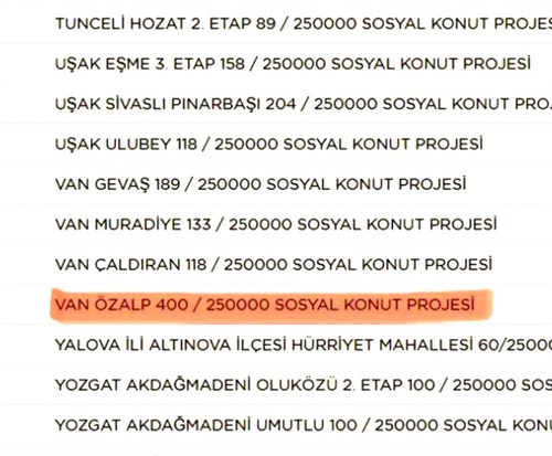 Cumhurbaşkanımız Sayın Recep Tayyip Erdoğan tarafından açıklanan sosyal konut projesi kapsamında Özalp ilçemize 400 konut tahsis edilmiştir.